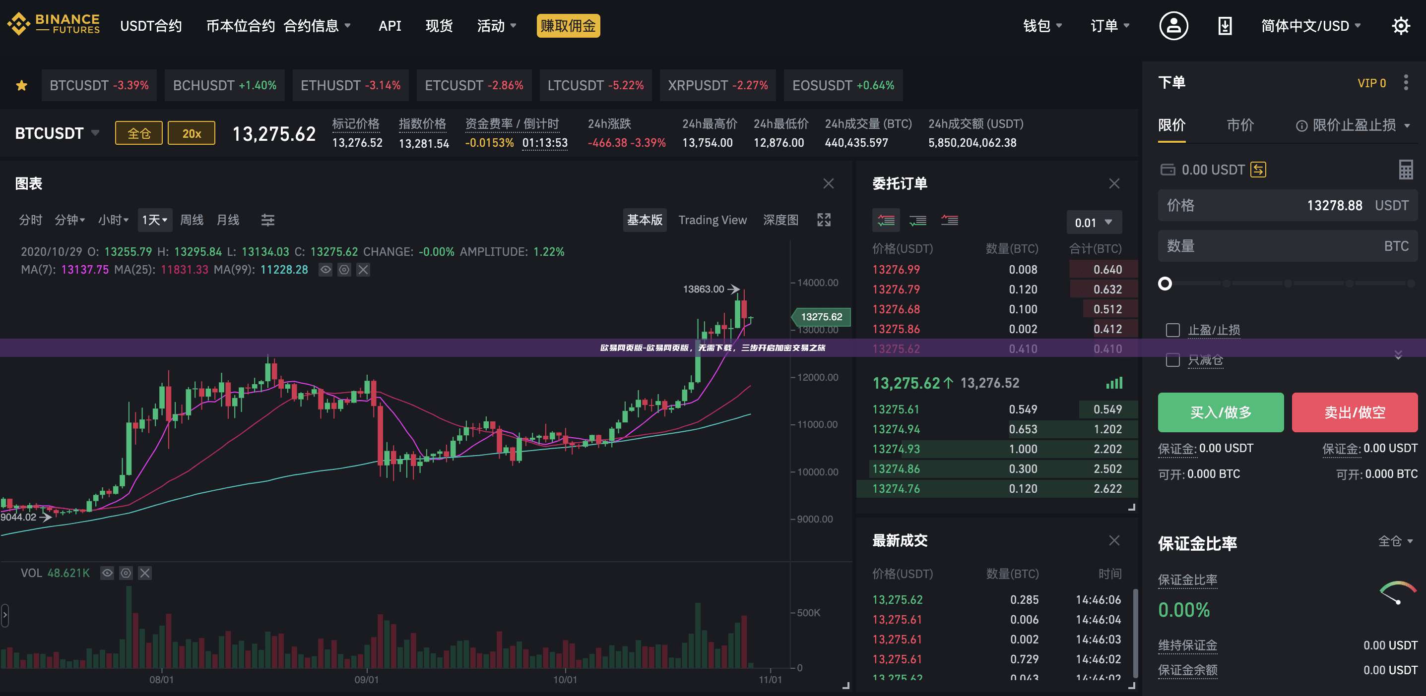 欧易网页版-欧易网页版，无需下载，三步开启加密交易之旅